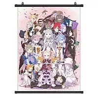 ������� �������� Re: Zero All The Characters
