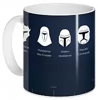  "The Mandalorian" Evolution of Military Helmet Design