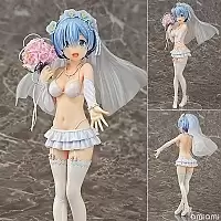  Re: Zero Rem