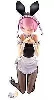  Re:ZERO -Starting Life in Another World-: Ram Bunny Ver.