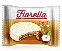  Fiorella    20 