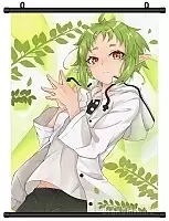 ������� �������� ���������� / ������������ ������������