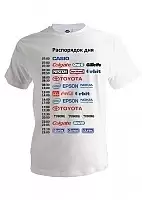 �������� ���������� ���