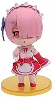  Re: Zero - Ram v.2