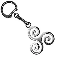 ������ �� ���������� - ��������