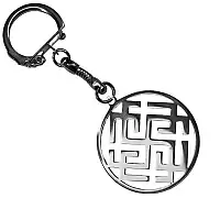 ������ �� ���������� - ������ �������� �������