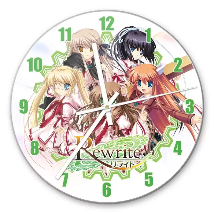 ���� ��������� ���������� - Group