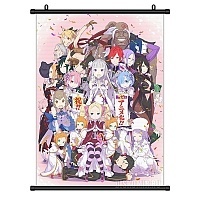   Re: Zero All The Characters