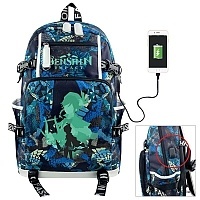 ������ ������������ ����� �� ������ ������ � USB-������ ��� �������