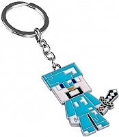 ������ ������������� ��������� - ���� � �������� �����