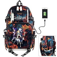 ������ ������������ � ����������� ���� ������ ������ � USB-������ ��� �������