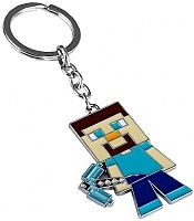 ������ ������������� ��������� - ���� � ������