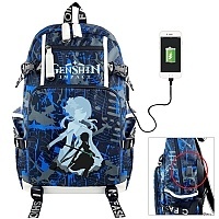 ������ ������������ ��������������� �� ������ ������ � USB-������ ��� �������