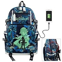 ������ ������������ �������� �� ������ ������ � USB-������ ��� �������