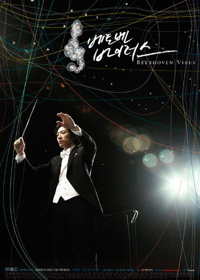 ���������� ������� Beethoven Virus (����� ���������) �� ����� � ����� 