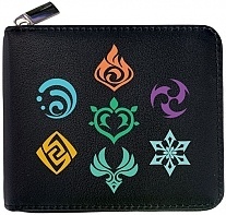 ������� ������ � ���������� ������ ������ �� ������