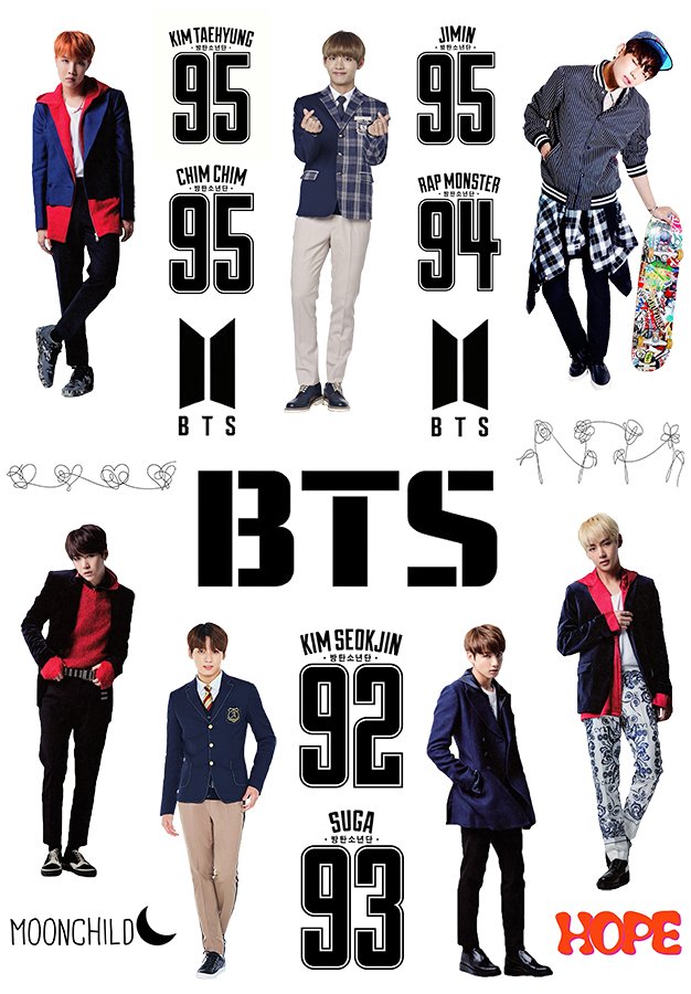 ������� ��������� "BTS" No.11