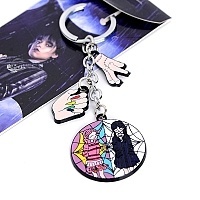 ������ ������������� ������� ������ �2