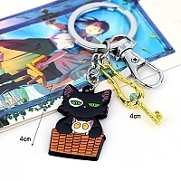 ������ ������������� ������� ��������� �����