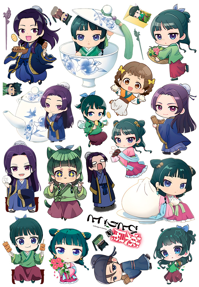 �������� ������� ���������� ����