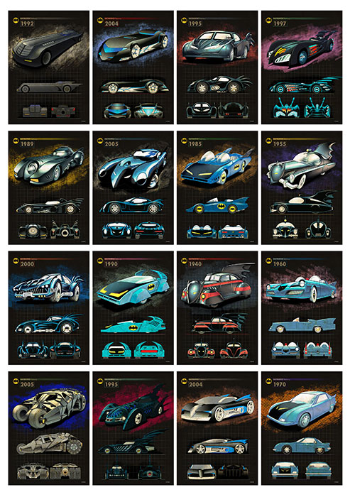 �������� Batmobile History