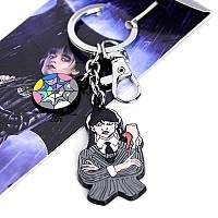 ������ ������������� ������� ������ �7