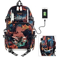 ������ ������������ ������� �� ������ ������ � USB-������ ��� �������