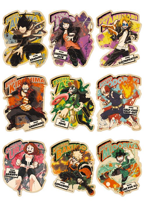 ������� ��������� ��� ��������� �������� No.3