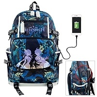 ������ ������������ ��������������� �� ������ ������ � USB-������ ��� �������