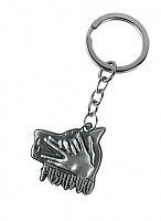 ������ ������������� ���������� ����� - ��������