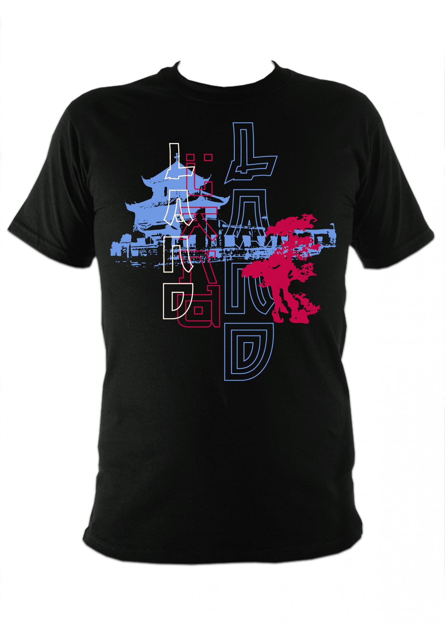 ���������� ������� �������� Land �� ����� � ����� 