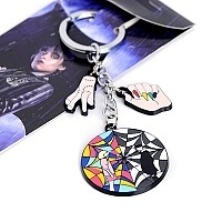 ������ ������������� ������� ������ �5