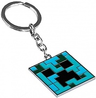 ������ ������������� ��������� - ������� ������