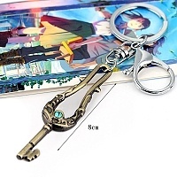 ������ ������������� �������, ����������� ����� (8��)