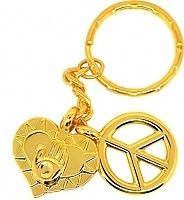 ������ ����������� ����������� ������: ������������ �����