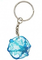 ������ ������ ������ - ������������ �������