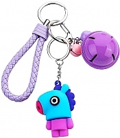 ������ � ���������� BTS MANG