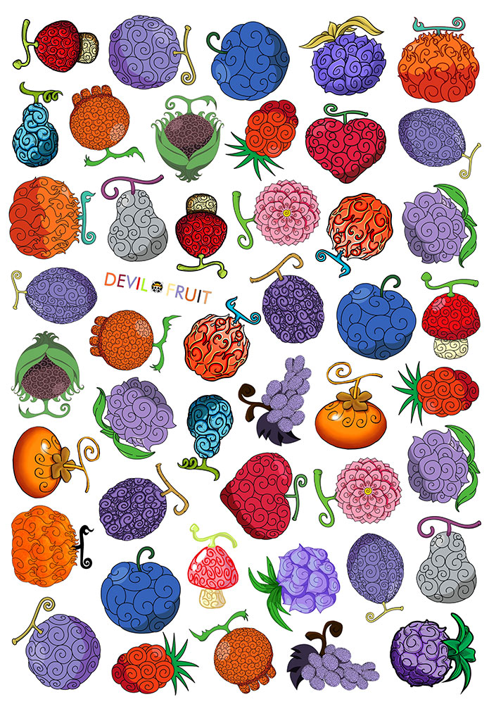 �������� ���-��� ����������� ������