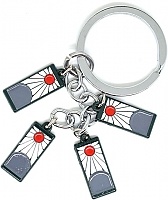 ������ ������������� ������, ����������� ������� - ��������