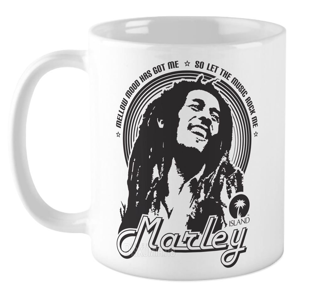 ���������� ������� ������������ ������ �� ����� ������ / ������ / �����������