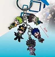 ������ ������������� ����������� ����������� ������