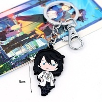 ������ ������������� �������, ����������� ����� - ���� ��������