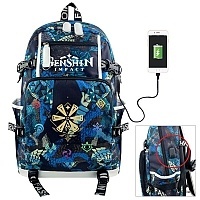 ������ ������������ ������ ������ � USB-������ ��� �������