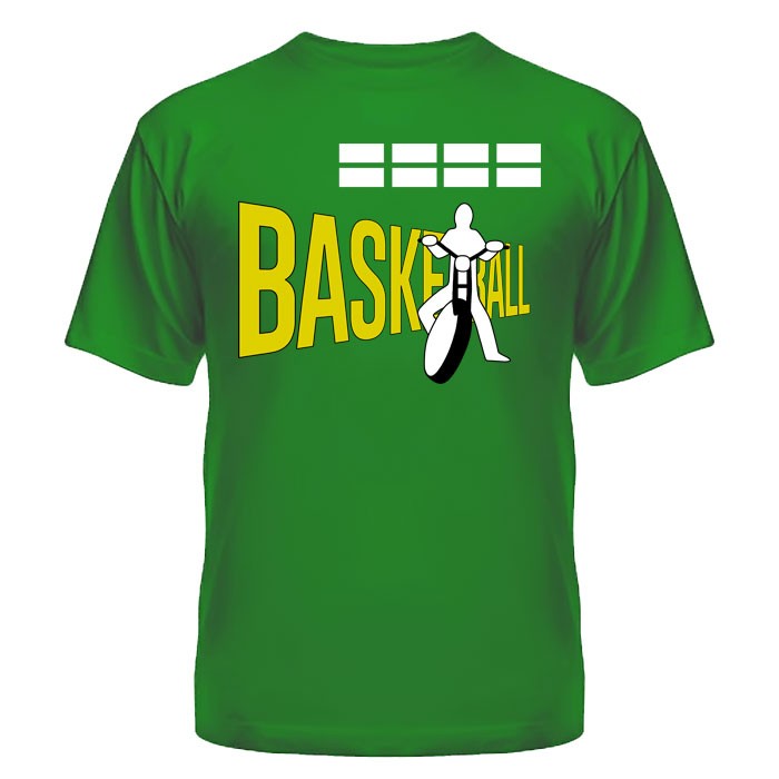 ���������� ������� �������� ������ ���� �� ����� ��������� ������ �� ����� � ����� ��������� ������ / Kuroko's Basket Ball / The Basketball Which Kuroko Plays / Kuroko no Basuke / ���������, � ������� ������ ������