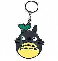 ������ ��������� ������ � ���������