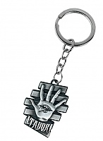 ������ ������������� ���������� ����� - �������