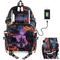 ������ ������������ ���� �� ������ ������ � USB-������ ��� �������