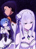         - Rem, Emilia, Subaru Natsuki