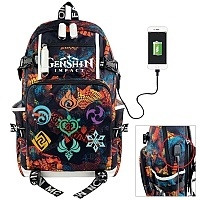 ������ ������������ � ���������� ������ ������ � USB-������ ��� �������