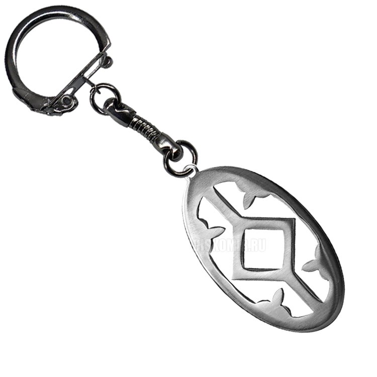 ���������� ������� ������ �� ���������� - ������ ���� �� ����� � ����� 